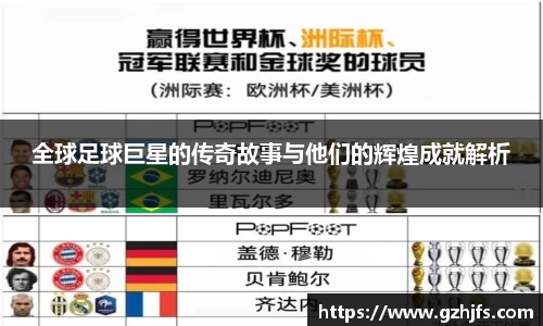 全球足球巨星的传奇故事与他们的辉煌成就解析